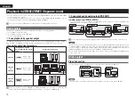 Preview for 75 page of Denon AirPlay AVR-4311CI Owner'S Manual