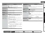 Preview for 108 page of Denon AirPlay AVR-4311CI Owner'S Manual