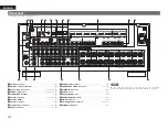 Preview for 125 page of Denon AirPlay AVR-4311CI Owner'S Manual