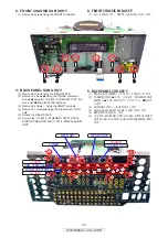 Preview for 22 page of Denon AV SURROUND RECEIVER AVR-5308CI Service Manual