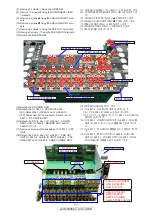 Preview for 23 page of Denon AV SURROUND RECEIVER AVR-5308CI Service Manual