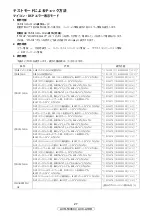 Preview for 27 page of Denon AV SURROUND RECEIVER AVR-5308CI Service Manual