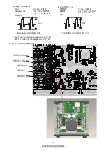 Preview for 32 page of Denon AV SURROUND RECEIVER AVR-5308CI Service Manual