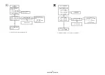 Preview for 39 page of Denon AV SURROUND RECEIVER AVR-5308CI Service Manual