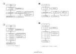 Preview for 41 page of Denon AV SURROUND RECEIVER AVR-5308CI Service Manual