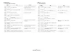 Preview for 53 page of Denon AV SURROUND RECEIVER AVR-5308CI Service Manual