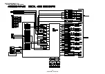 Preview for 55 page of Denon AV SURROUND RECEIVER AVR-5308CI Service Manual