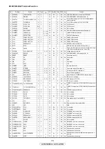 Preview for 70 page of Denon AV SURROUND RECEIVER AVR-5308CI Service Manual