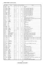 Preview for 78 page of Denon AV SURROUND RECEIVER AVR-5308CI Service Manual