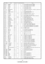 Preview for 79 page of Denon AV SURROUND RECEIVER AVR-5308CI Service Manual