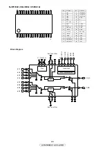 Preview for 85 page of Denon AV SURROUND RECEIVER AVR-5308CI Service Manual