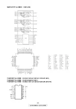 Preview for 86 page of Denon AV SURROUND RECEIVER AVR-5308CI Service Manual