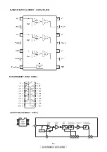 Preview for 87 page of Denon AV SURROUND RECEIVER AVR-5308CI Service Manual