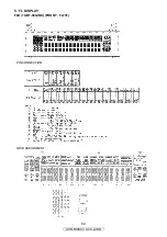 Preview for 89 page of Denon AV SURROUND RECEIVER AVR-5308CI Service Manual