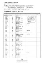 Preview for 116 page of Denon AV SURROUND RECEIVER AVR-5308CI Service Manual