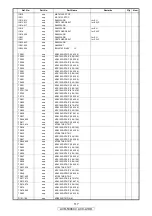 Preview for 117 page of Denon AV SURROUND RECEIVER AVR-5308CI Service Manual