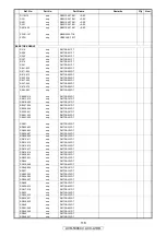 Preview for 118 page of Denon AV SURROUND RECEIVER AVR-5308CI Service Manual