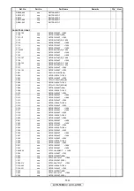 Preview for 119 page of Denon AV SURROUND RECEIVER AVR-5308CI Service Manual