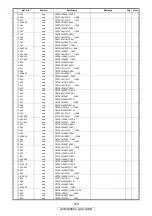 Preview for 120 page of Denon AV SURROUND RECEIVER AVR-5308CI Service Manual