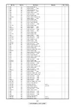 Preview for 121 page of Denon AV SURROUND RECEIVER AVR-5308CI Service Manual