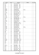 Preview for 122 page of Denon AV SURROUND RECEIVER AVR-5308CI Service Manual