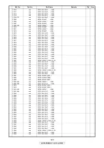 Preview for 123 page of Denon AV SURROUND RECEIVER AVR-5308CI Service Manual