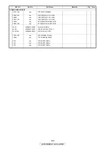 Preview for 124 page of Denon AV SURROUND RECEIVER AVR-5308CI Service Manual