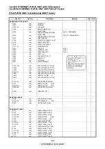 Preview for 125 page of Denon AV SURROUND RECEIVER AVR-5308CI Service Manual