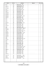 Preview for 126 page of Denon AV SURROUND RECEIVER AVR-5308CI Service Manual