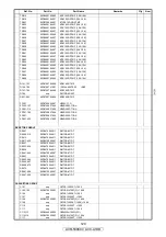 Preview for 129 page of Denon AV SURROUND RECEIVER AVR-5308CI Service Manual