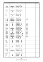 Preview for 130 page of Denon AV SURROUND RECEIVER AVR-5308CI Service Manual