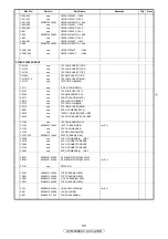 Preview for 131 page of Denon AV SURROUND RECEIVER AVR-5308CI Service Manual