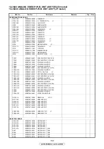 Preview for 132 page of Denon AV SURROUND RECEIVER AVR-5308CI Service Manual