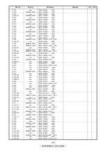 Preview for 134 page of Denon AV SURROUND RECEIVER AVR-5308CI Service Manual