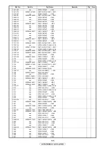 Preview for 135 page of Denon AV SURROUND RECEIVER AVR-5308CI Service Manual