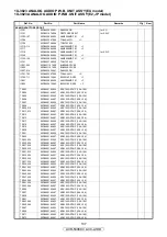 Preview for 137 page of Denon AV SURROUND RECEIVER AVR-5308CI Service Manual