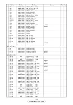 Preview for 138 page of Denon AV SURROUND RECEIVER AVR-5308CI Service Manual