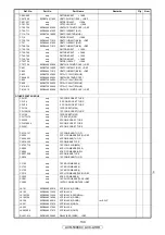 Preview for 139 page of Denon AV SURROUND RECEIVER AVR-5308CI Service Manual