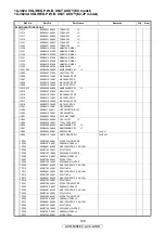 Preview for 140 page of Denon AV SURROUND RECEIVER AVR-5308CI Service Manual