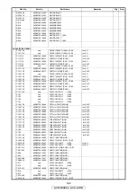 Preview for 142 page of Denon AV SURROUND RECEIVER AVR-5308CI Service Manual