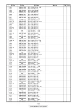 Preview for 143 page of Denon AV SURROUND RECEIVER AVR-5308CI Service Manual