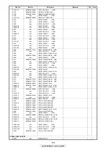 Preview for 144 page of Denon AV SURROUND RECEIVER AVR-5308CI Service Manual