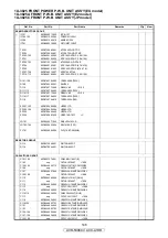 Preview for 146 page of Denon AV SURROUND RECEIVER AVR-5308CI Service Manual