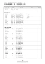 Preview for 149 page of Denon AV SURROUND RECEIVER AVR-5308CI Service Manual