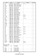 Preview for 153 page of Denon AV SURROUND RECEIVER AVR-5308CI Service Manual