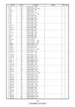 Preview for 160 page of Denon AV SURROUND RECEIVER AVR-5308CI Service Manual