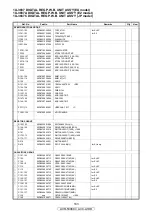 Preview for 163 page of Denon AV SURROUND RECEIVER AVR-5308CI Service Manual