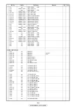 Preview for 164 page of Denon AV SURROUND RECEIVER AVR-5308CI Service Manual