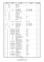 Preview for 175 page of Denon AV SURROUND RECEIVER AVR-5308CI Service Manual