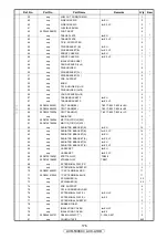 Preview for 176 page of Denon AV SURROUND RECEIVER AVR-5308CI Service Manual